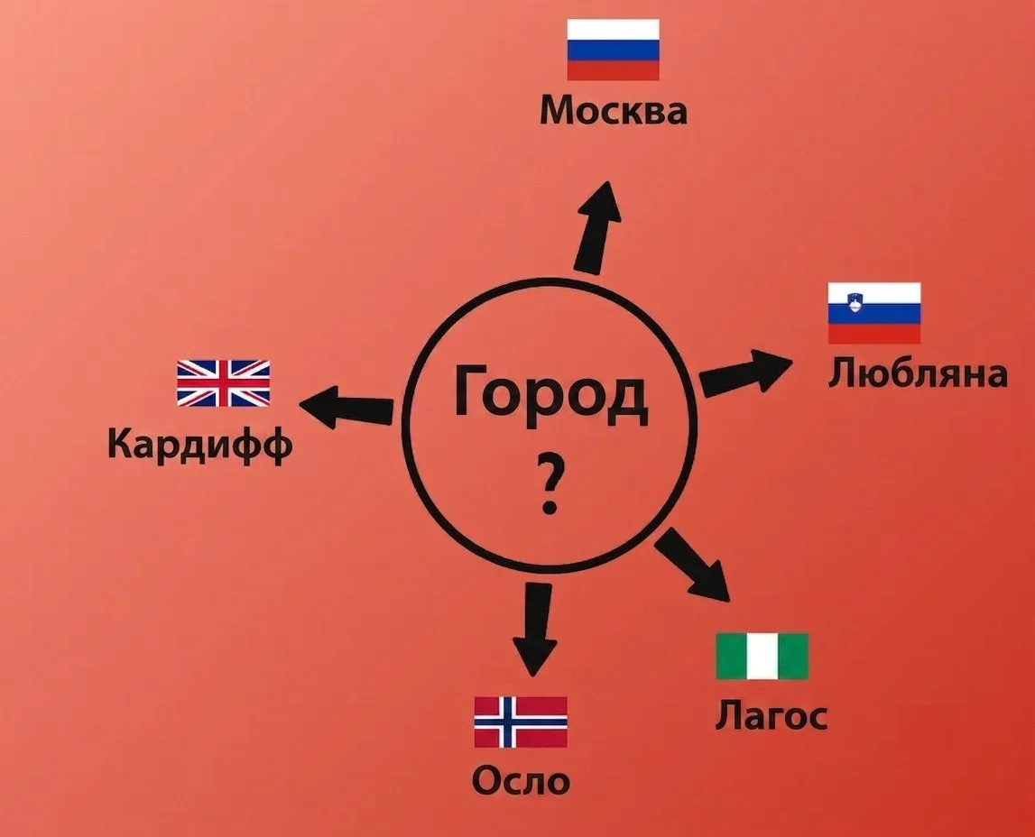 Определите город!