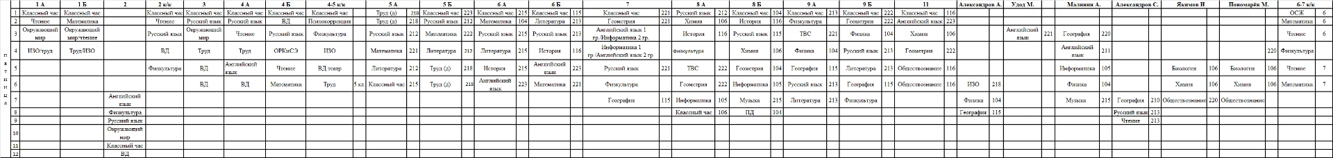 Расписание уроков 9 октября пятница