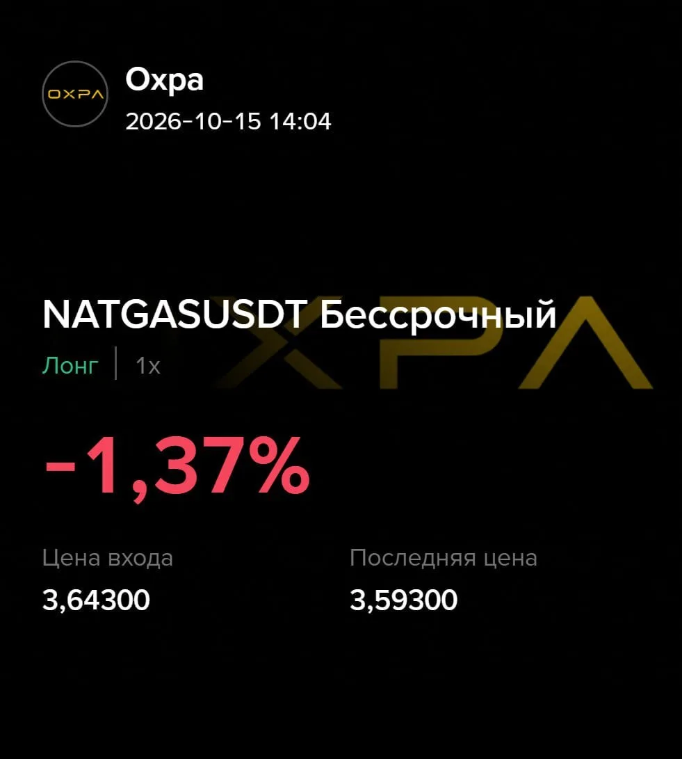 #NG #теханализ