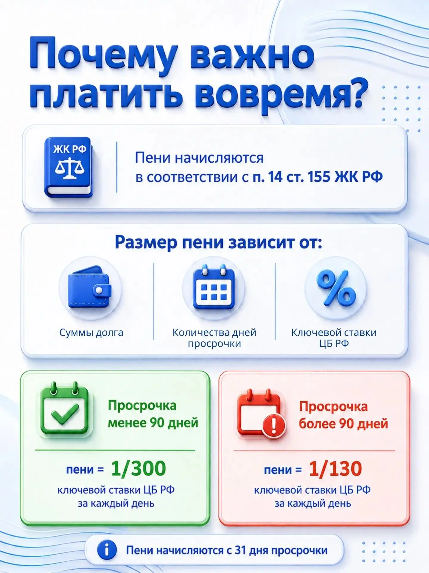 🔔 Важное напоминание от ООО «Теплосервис»!