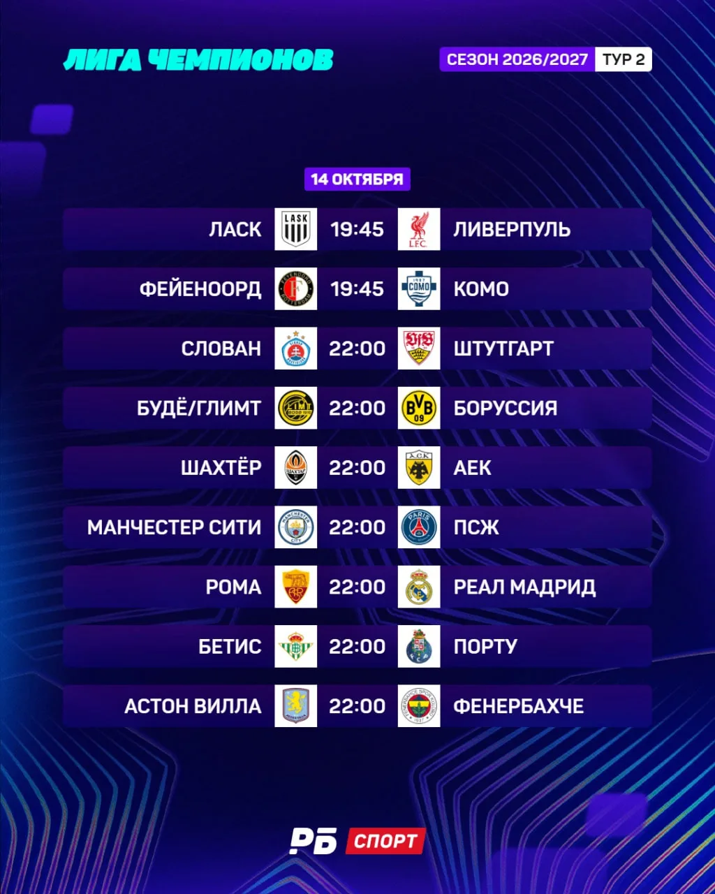 Лига чемпионов взорвала вчера вечером мозг нехило, сегодня нужно продолжать 🔥