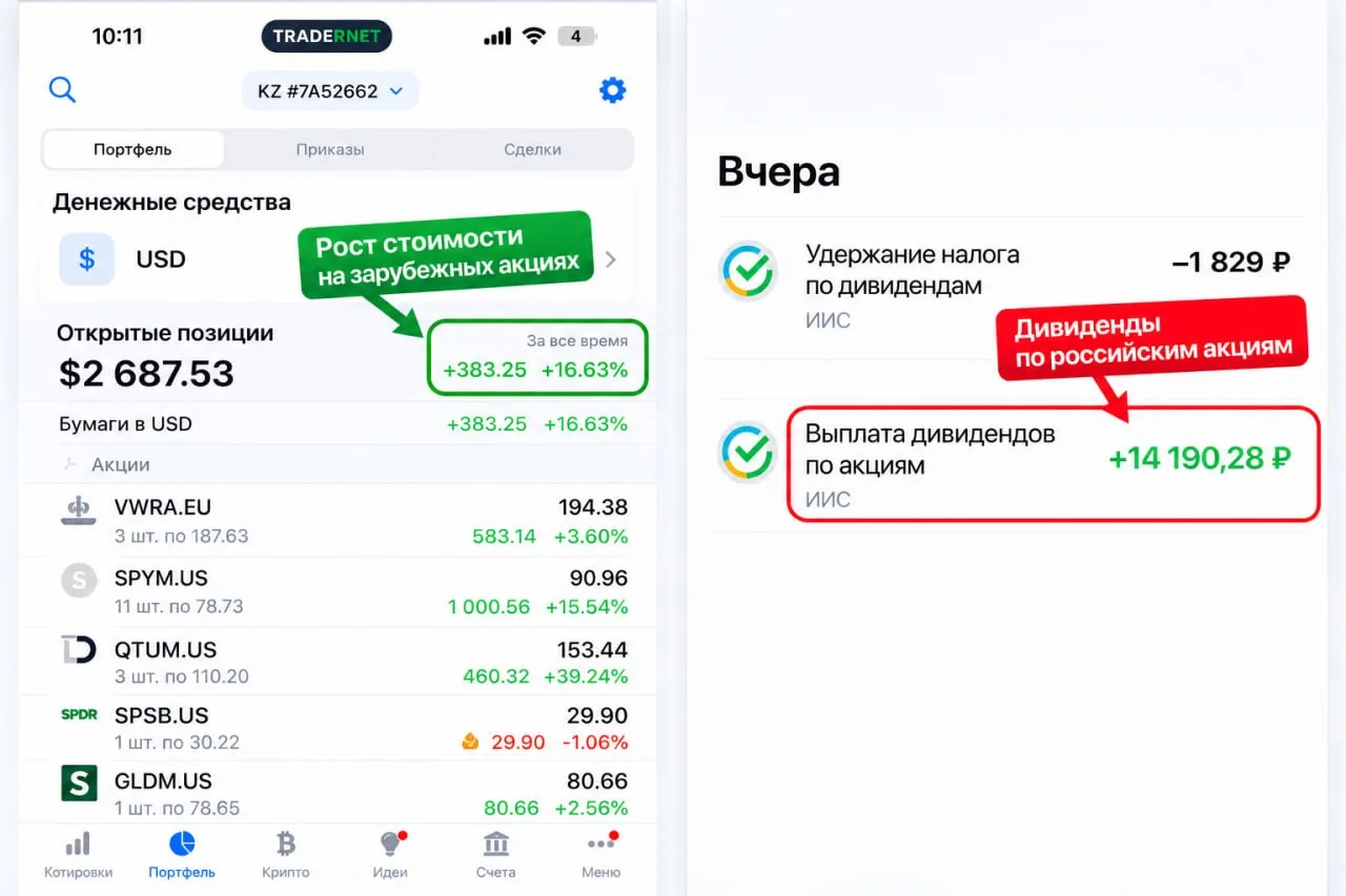 Пока одни сомневаются, другие зарабатывают на акциях