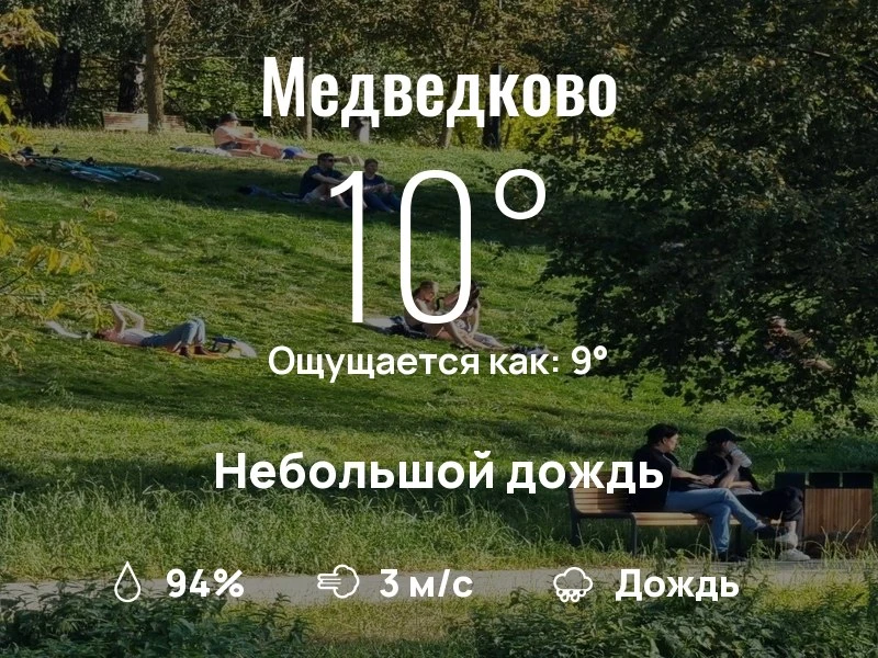 Что с погодой в Медведково?