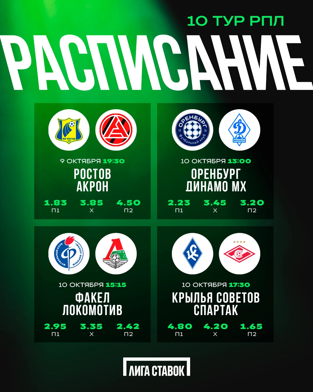🍿 Три недели без РПЛ. Дождались!
