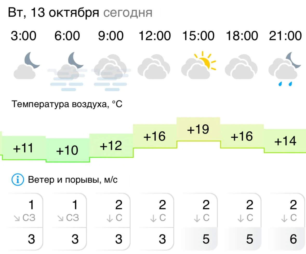 🇷🇺 Доброе утро, Грайворон!