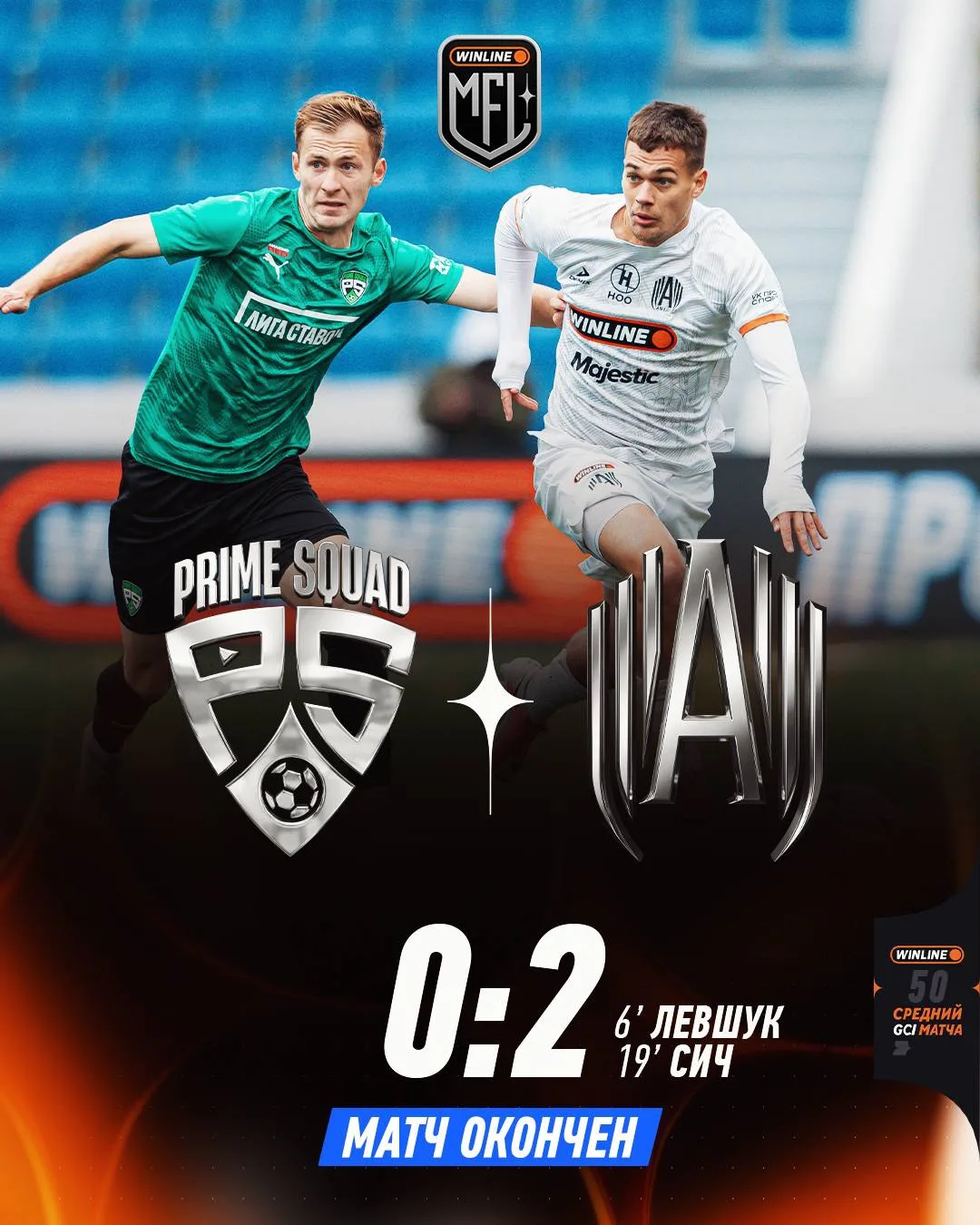⚡ АМКАЛ ПОБЕЖДАЕТ