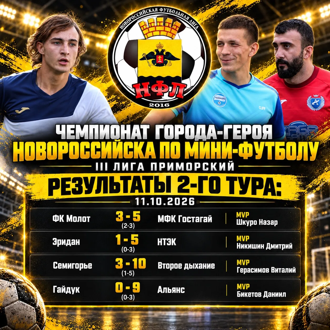 III лига Приморский район. Результаты II тура.