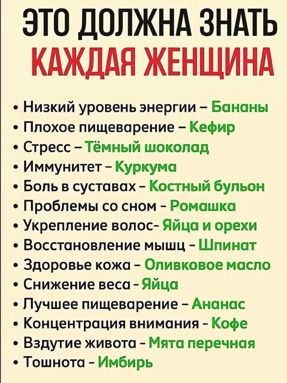 ❗️То, о чём важно знать каждой женщине
