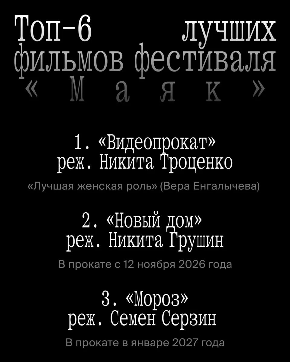 В Геленджике завершился 4-й Фестиваль актуального российского кино «Маяк» — один из клю...