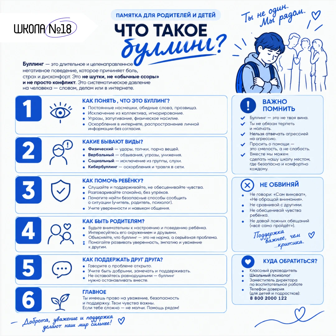 💙 Буллинг — не шутка и не норма