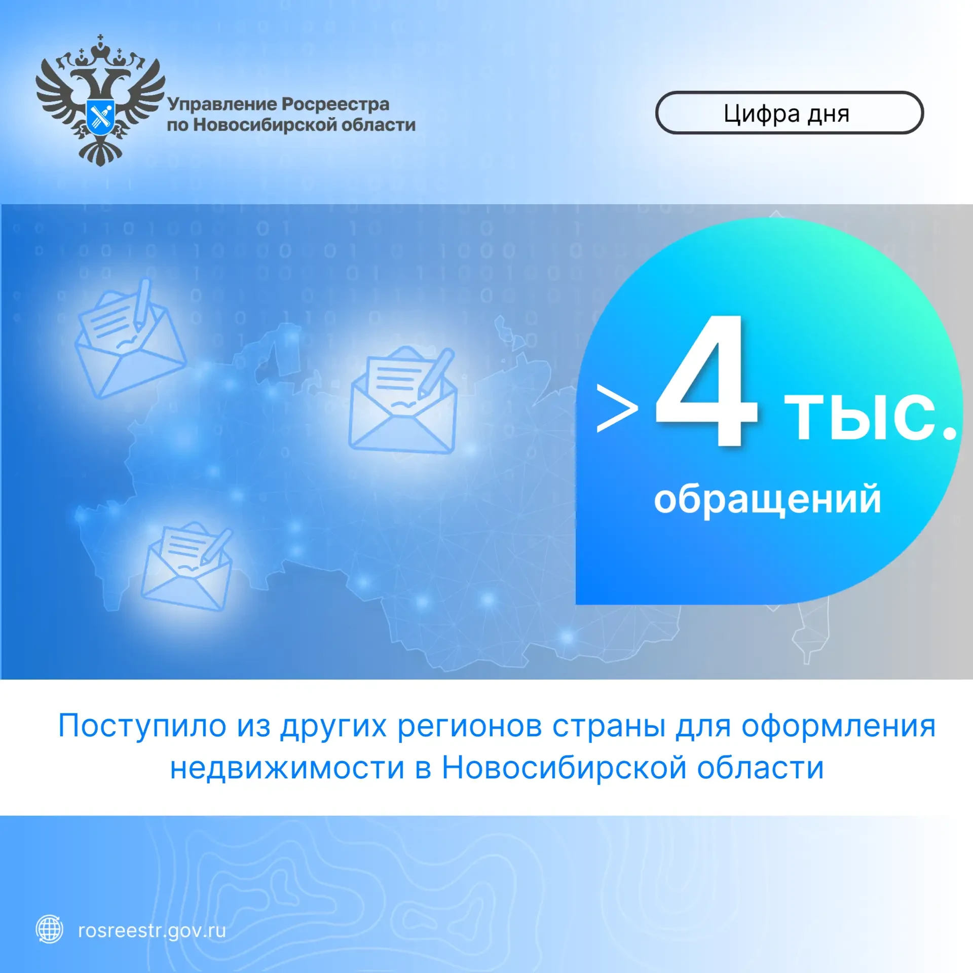 🏠 Более 4 тысяч обращений о недвижимости поступило в Росреестр Новосибирской области