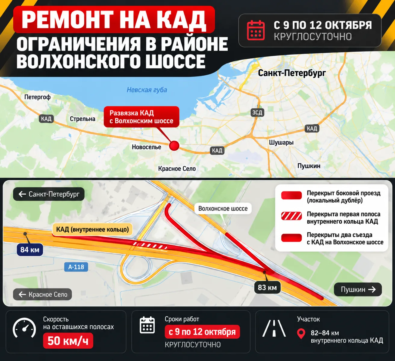 🚗 Ещё больше пробок: на юге КАД ограничат движение из-за ремонта