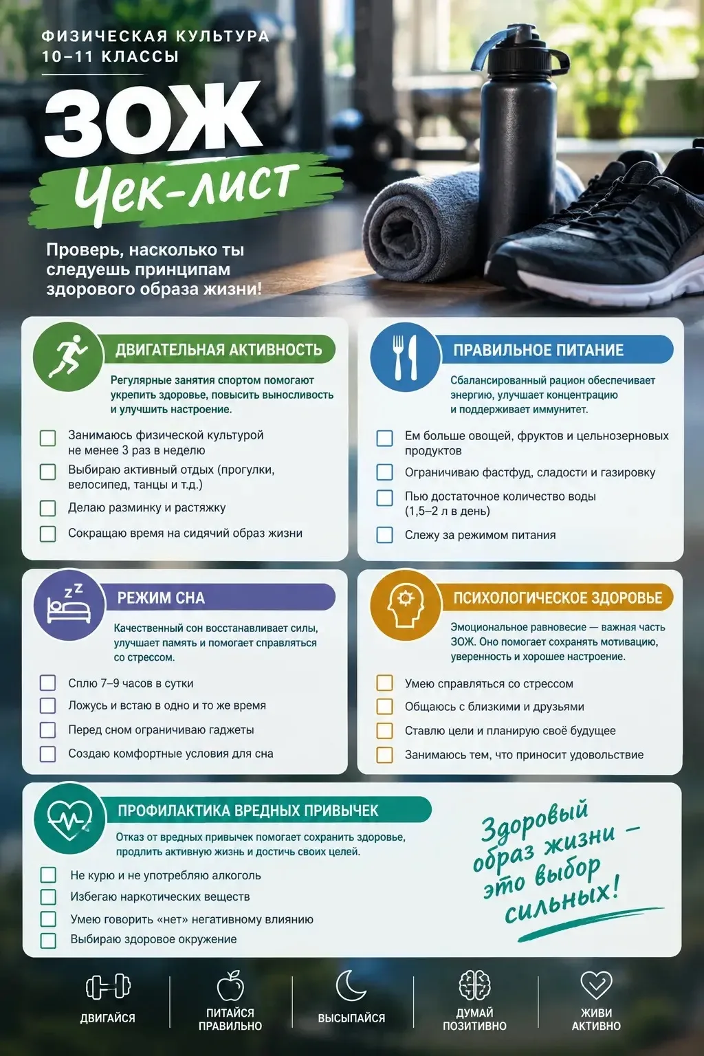 #чеклист #зож #физкультии