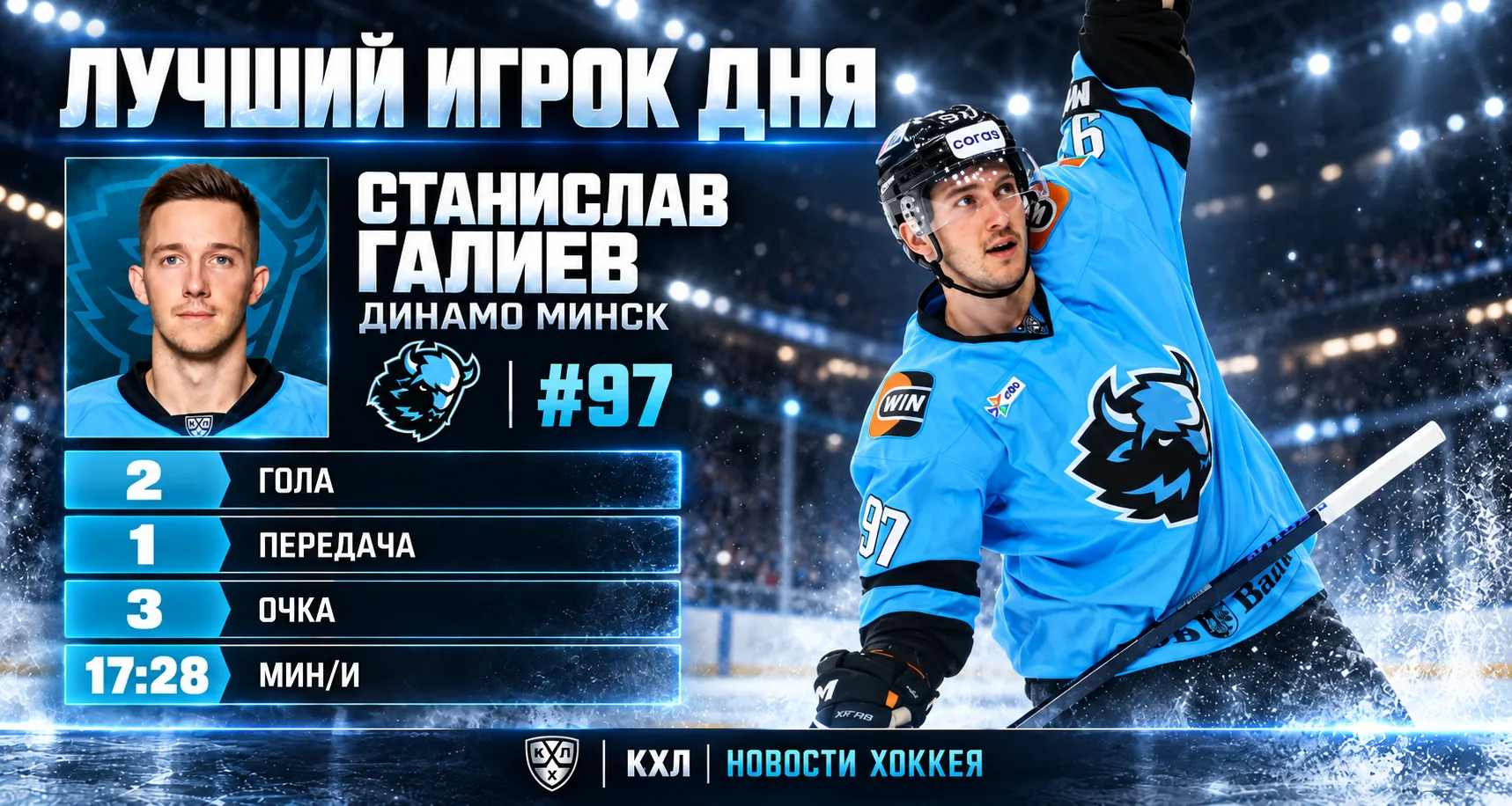 🦬 ЛУЧШИЙ ИГРОК ДНЯ КХЛ 08.10.2026 — СТАНИСЛАВ ГАЛИЕВ