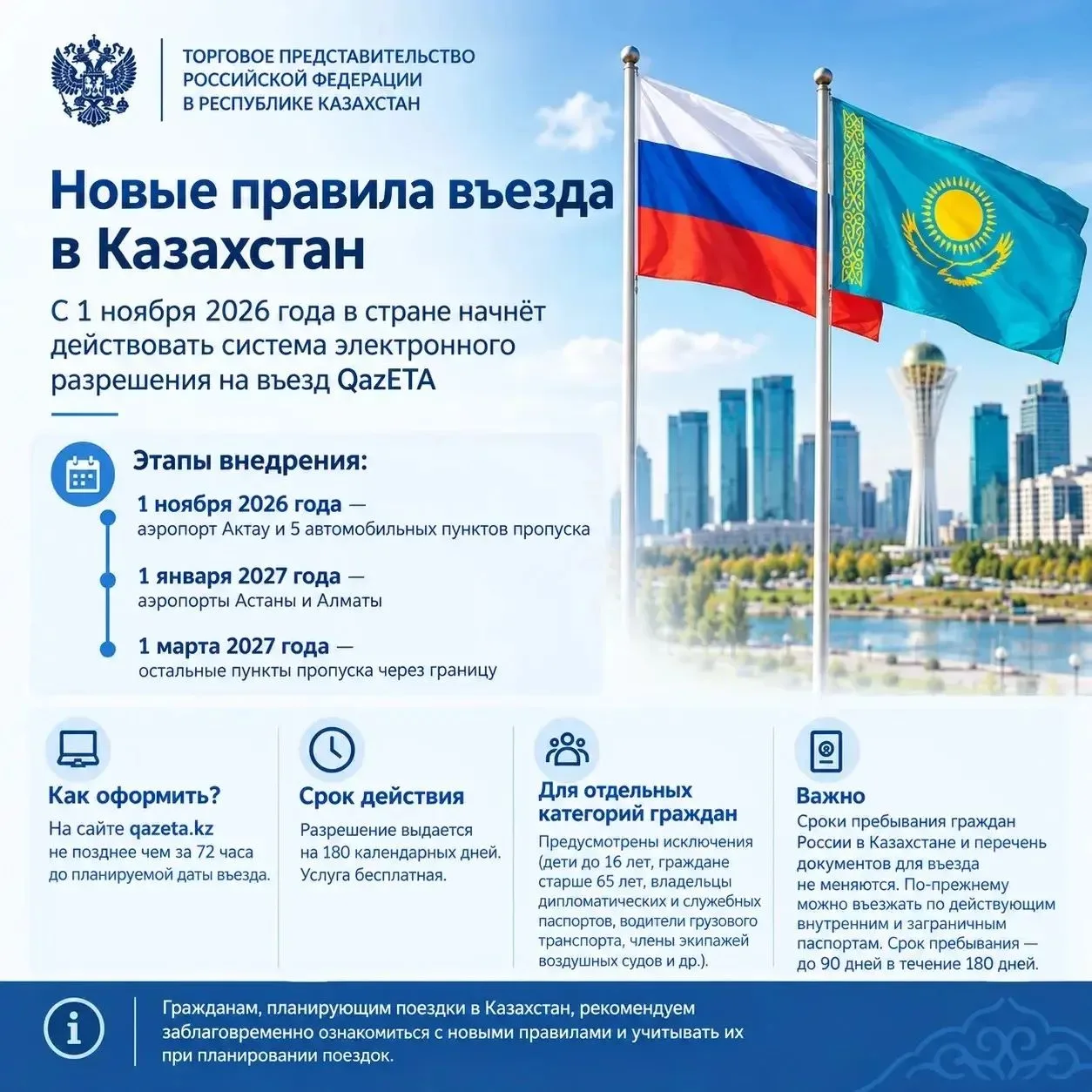 ❗Въезд в Казахстан теперь только по электронному разрешению? Разбираемся
