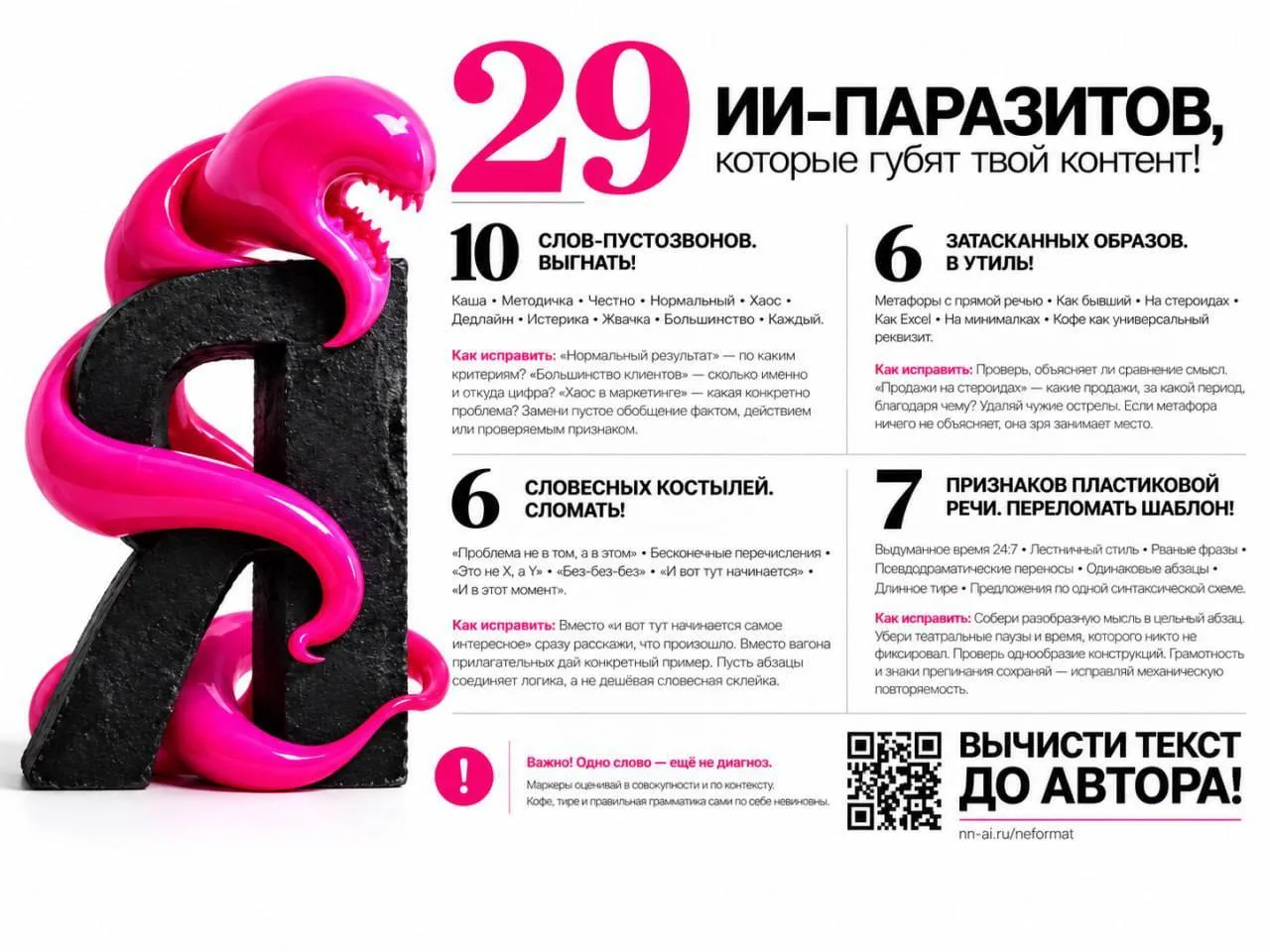 16 форматов полезной инфографики + агент-конструктор