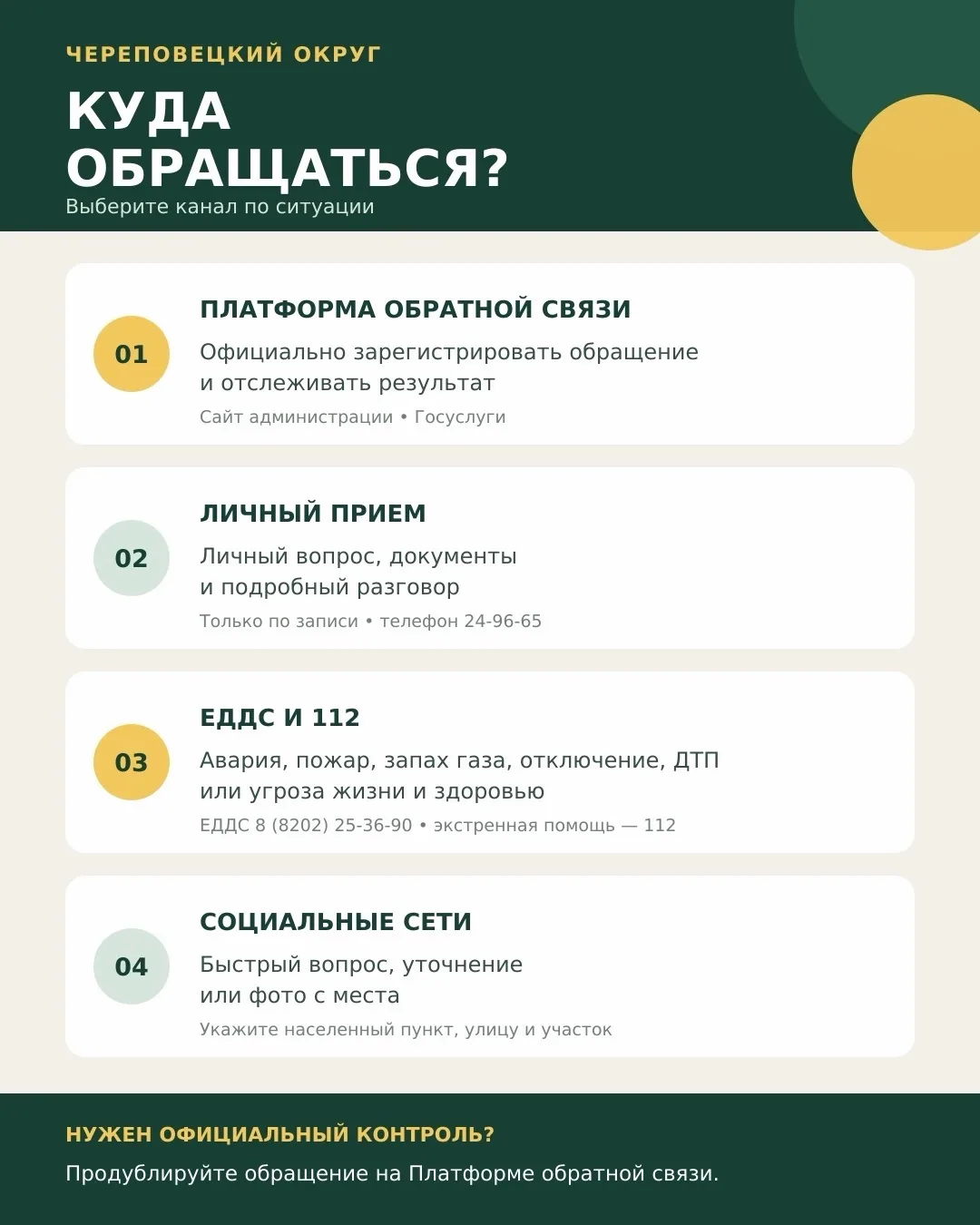 Куда обращаться с вопросом