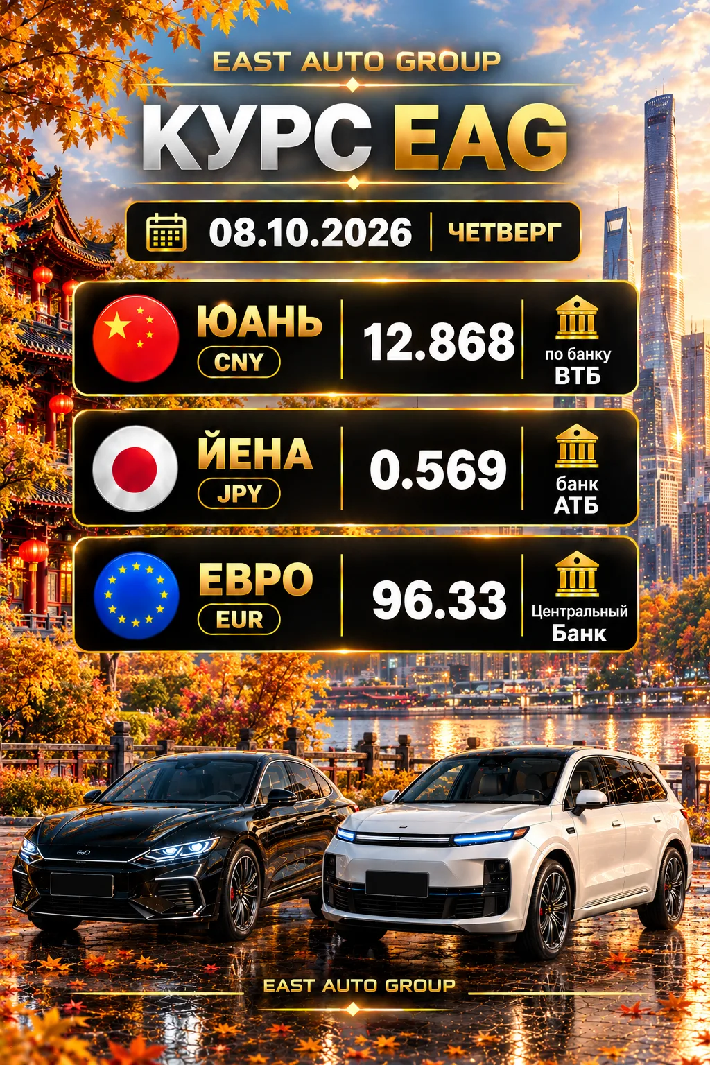 Курсы валют на сегодня ✅