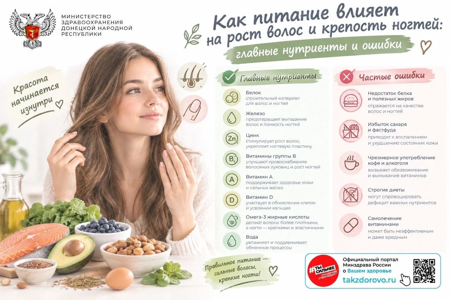 Как питание влияет на рост волос и крепость ногтей