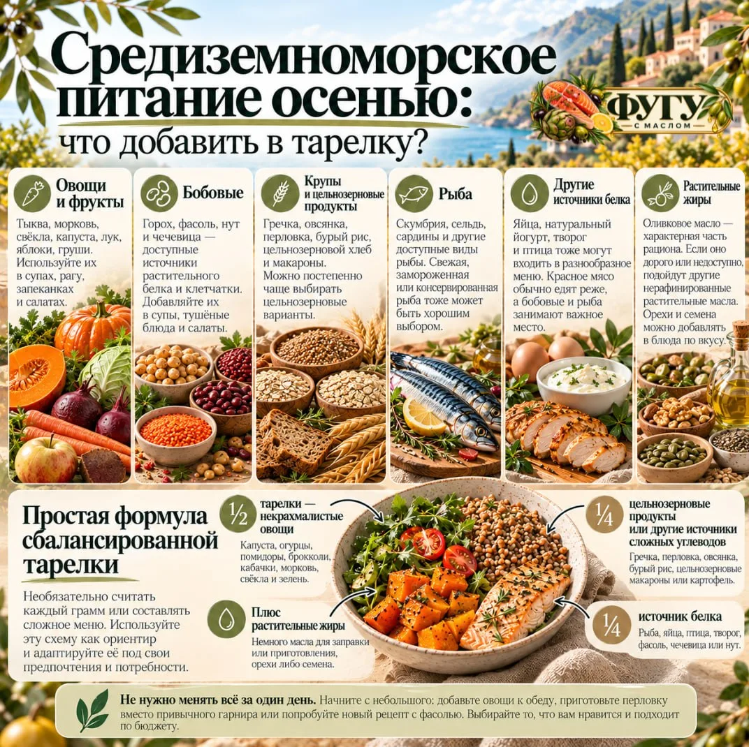 🍂 Средиземноморское питание осенью: что добавить в тарелку?