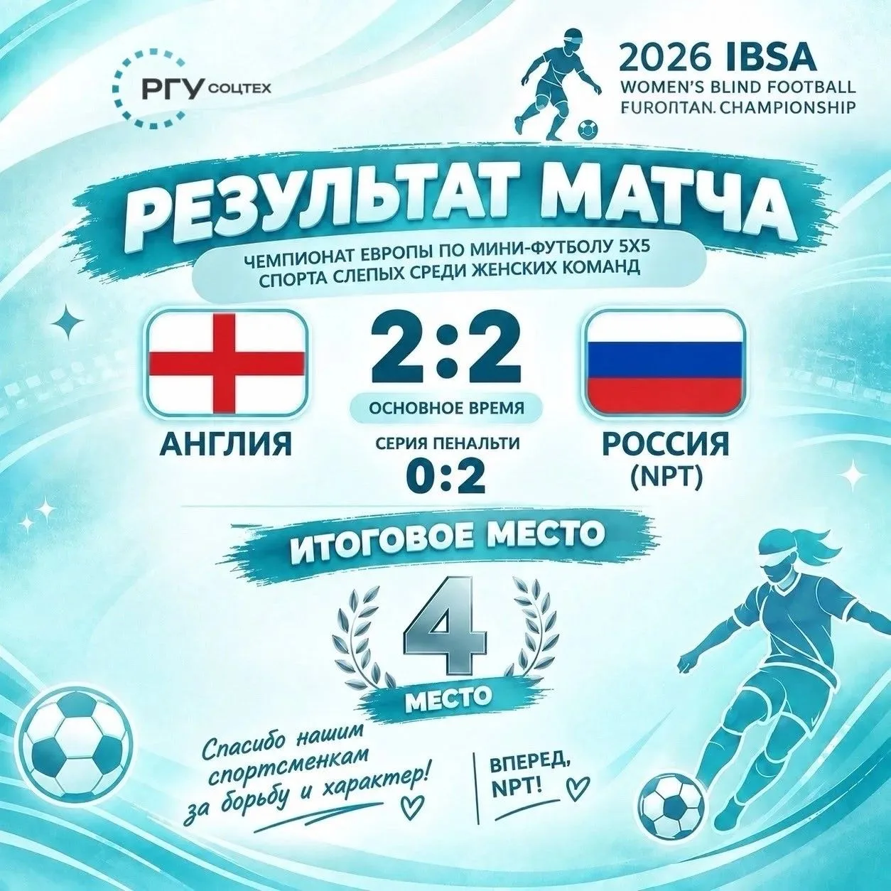 🏆 ЧЕМПИОНАТ ЕВРОПЫ ЗАВЕРШЁН! 🇷🇺⚽