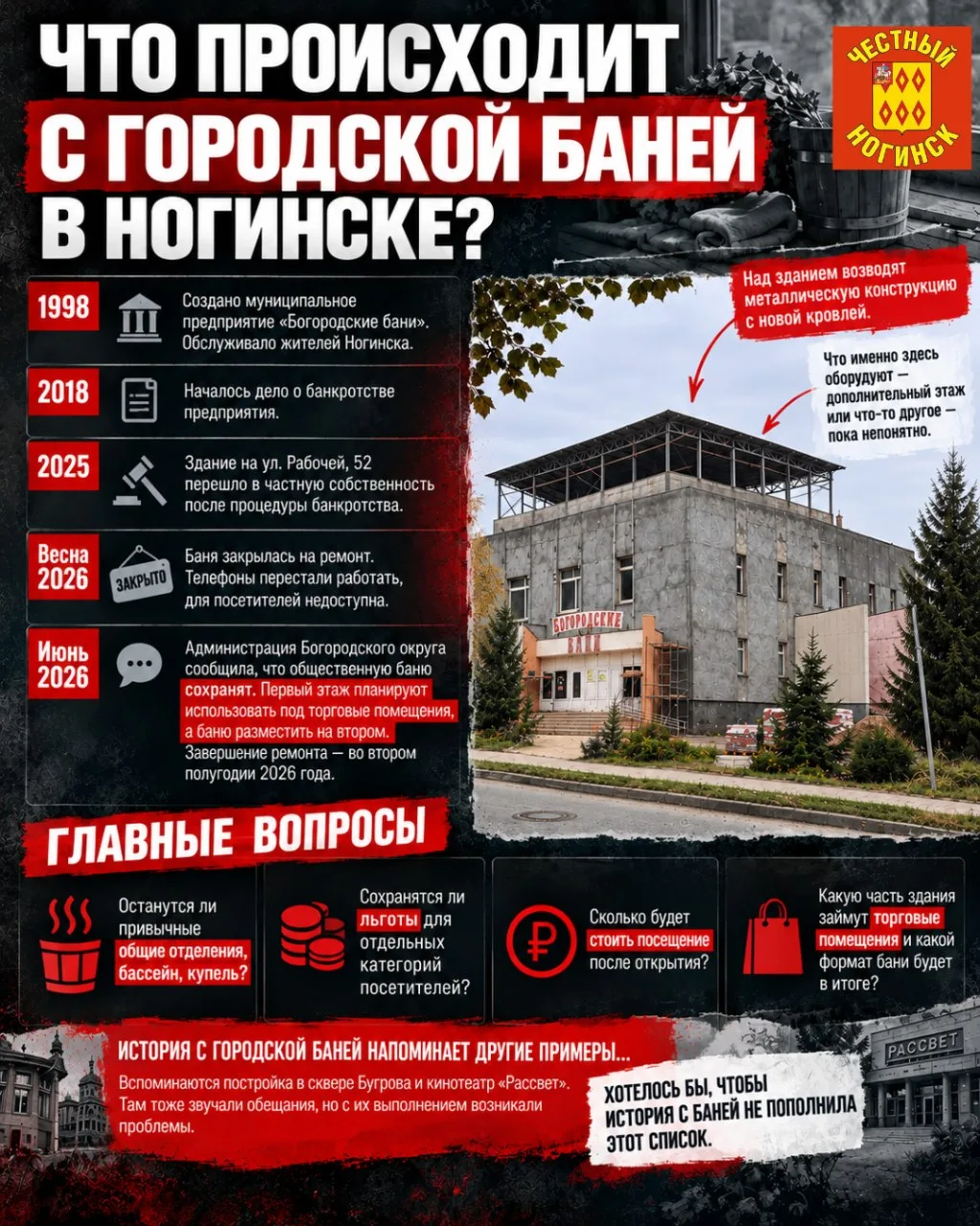 От сообщества: