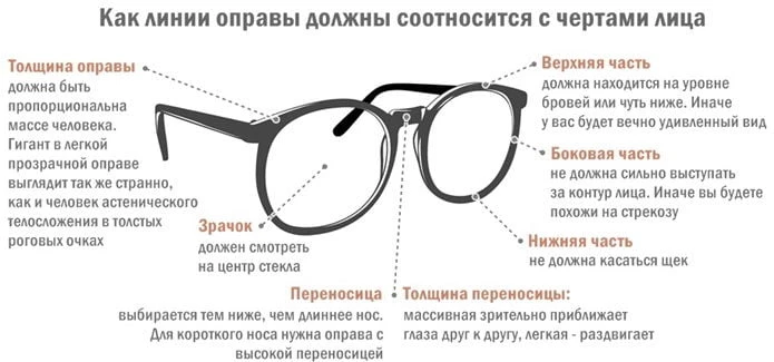 В дополнение к посту.......