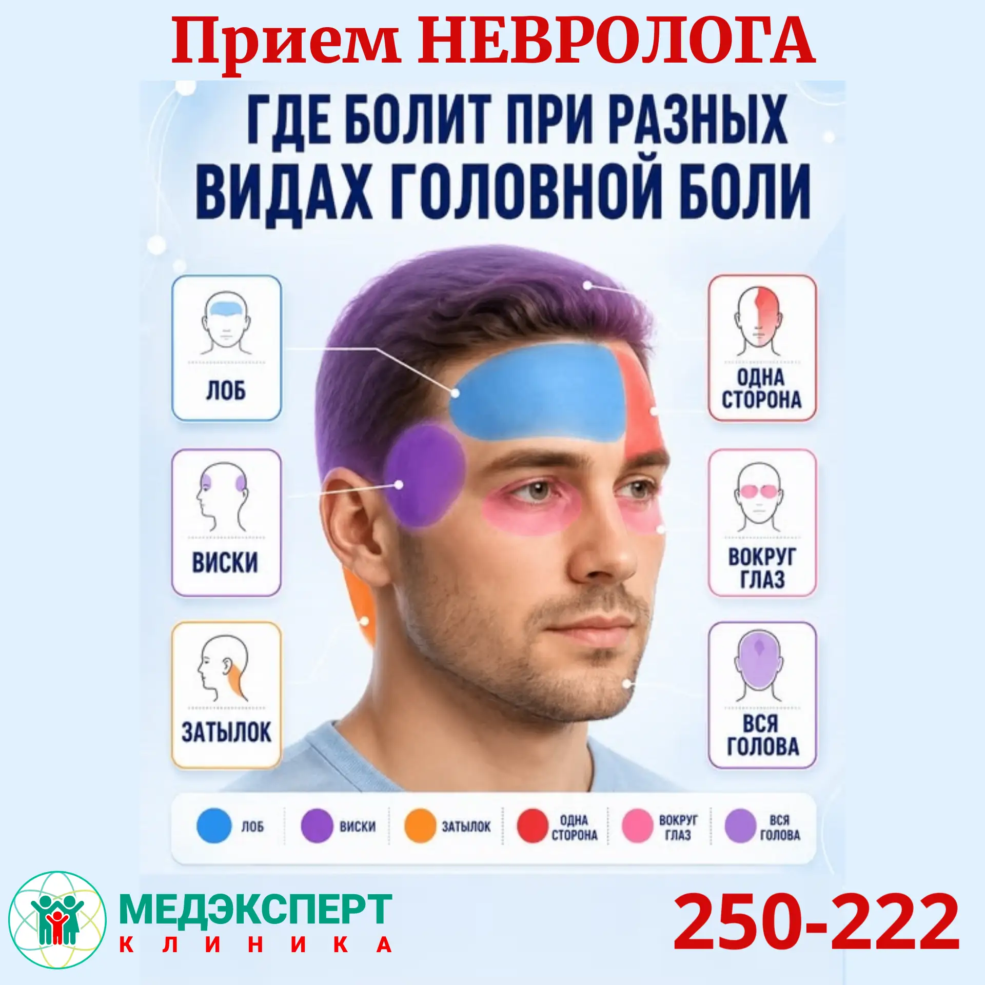 😠 Головная боль: причины, виды и лечение.