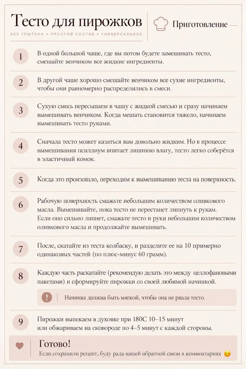 Возвращаюсь из своего небольшого отпуска не с пустыми руками — привезла вам рецепт тест...