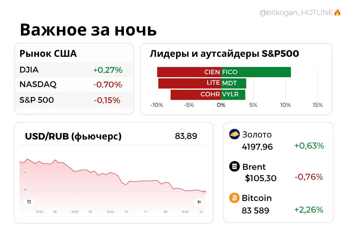 ❗️ Трамп заявил, что Зеленский должен сосредоточиться на заключении сделки, а не на раз...