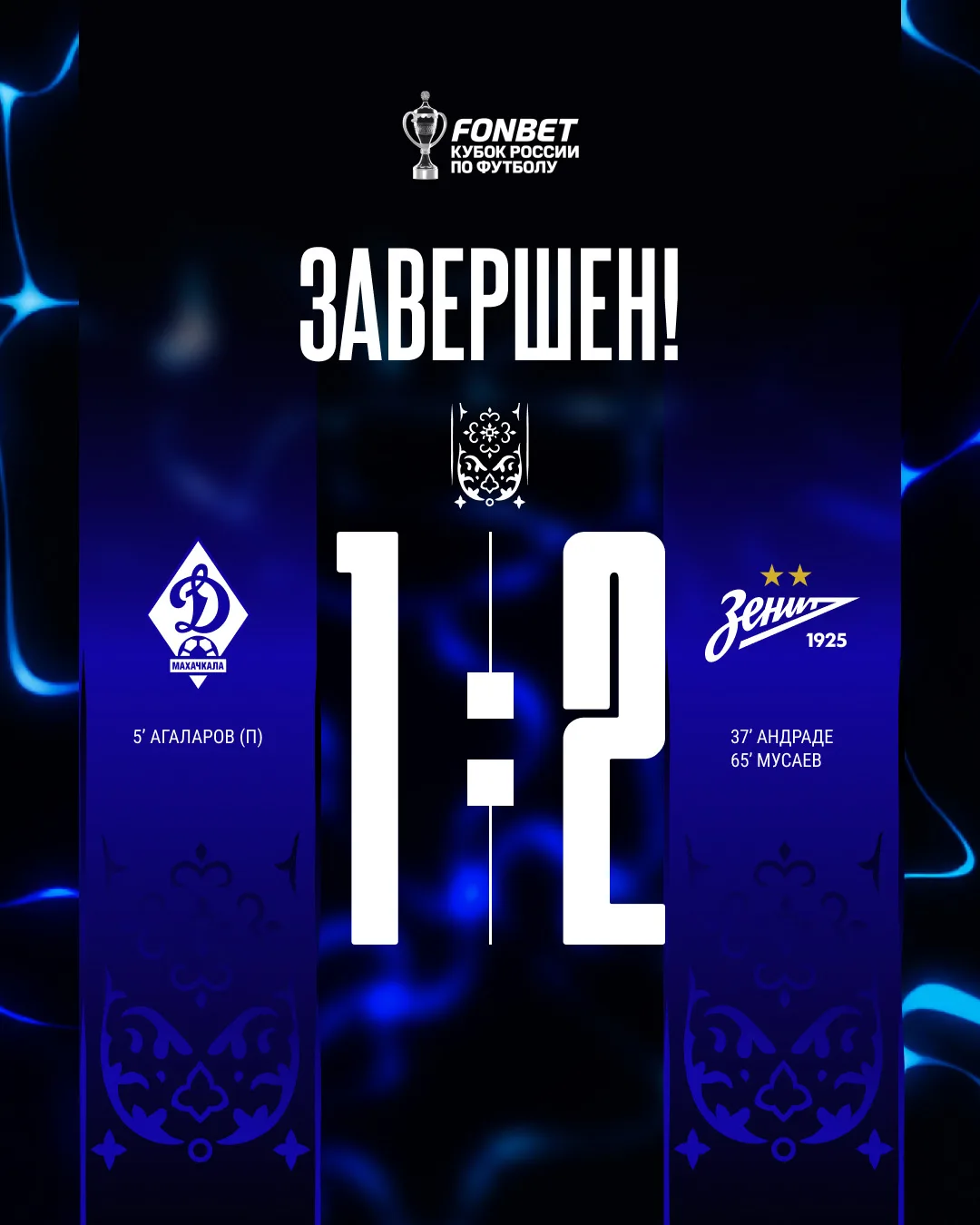 Матч завершен