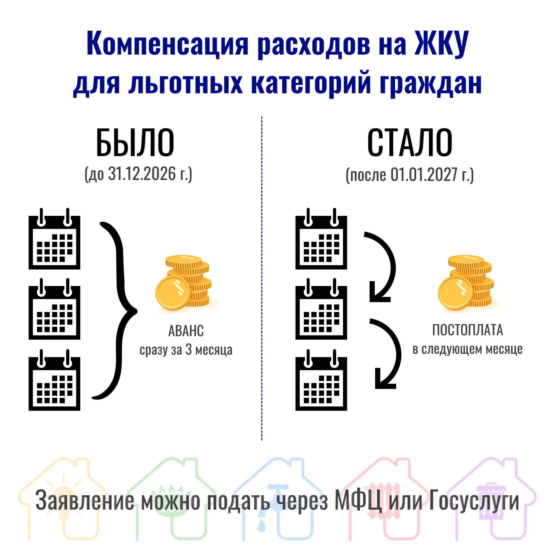 Губернатор Александр Моор подписал постановление, согласно которому льготным категориям...
