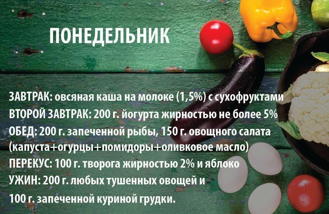🔥МЕНЮ НА НЕДЕЛЮ для эффективного снижения веса👆