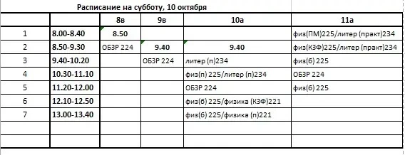 Расписание на субботу 10.10
