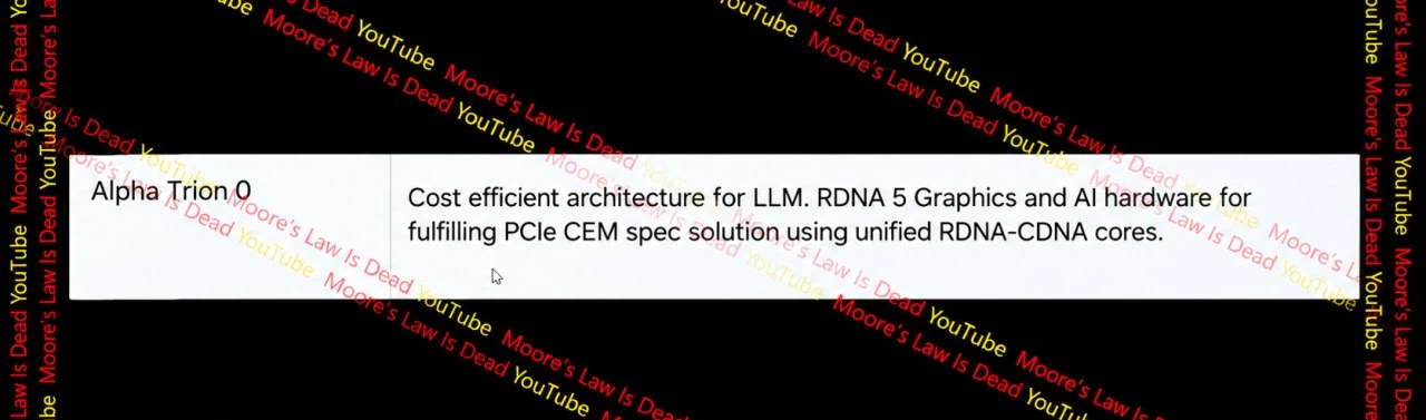 Инсайдер Moore's Law Is Dead (MLID) опубликовал фрагмент внутреннего документа AMD, кас...