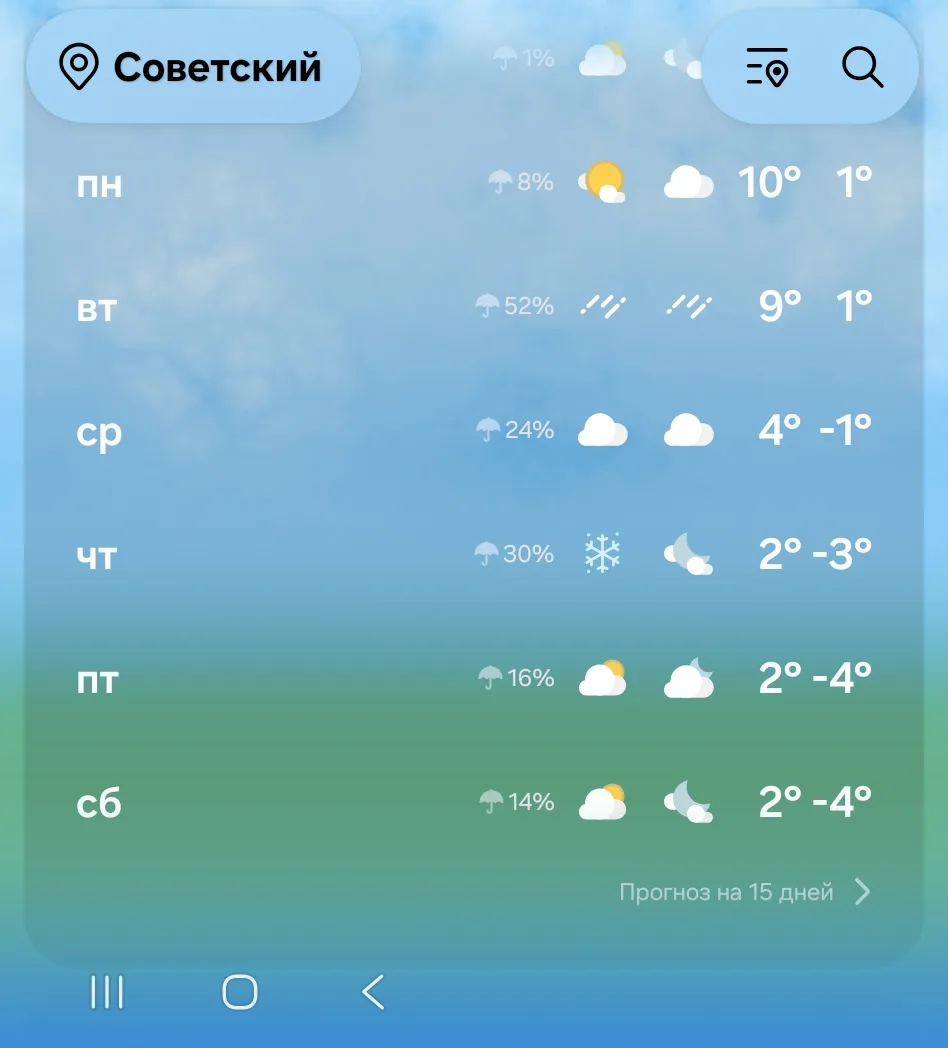 На следующей неделе обещают ночную минусовую температуру и даже снег.
