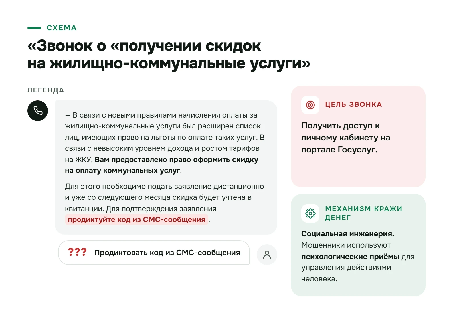 Внимание: у мошенников - новая схема!