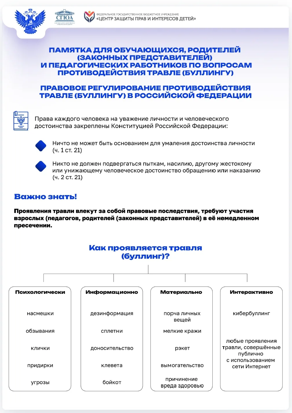 Памятка для обучающихся, родителей и педагогических работников по вопросам противодейст...