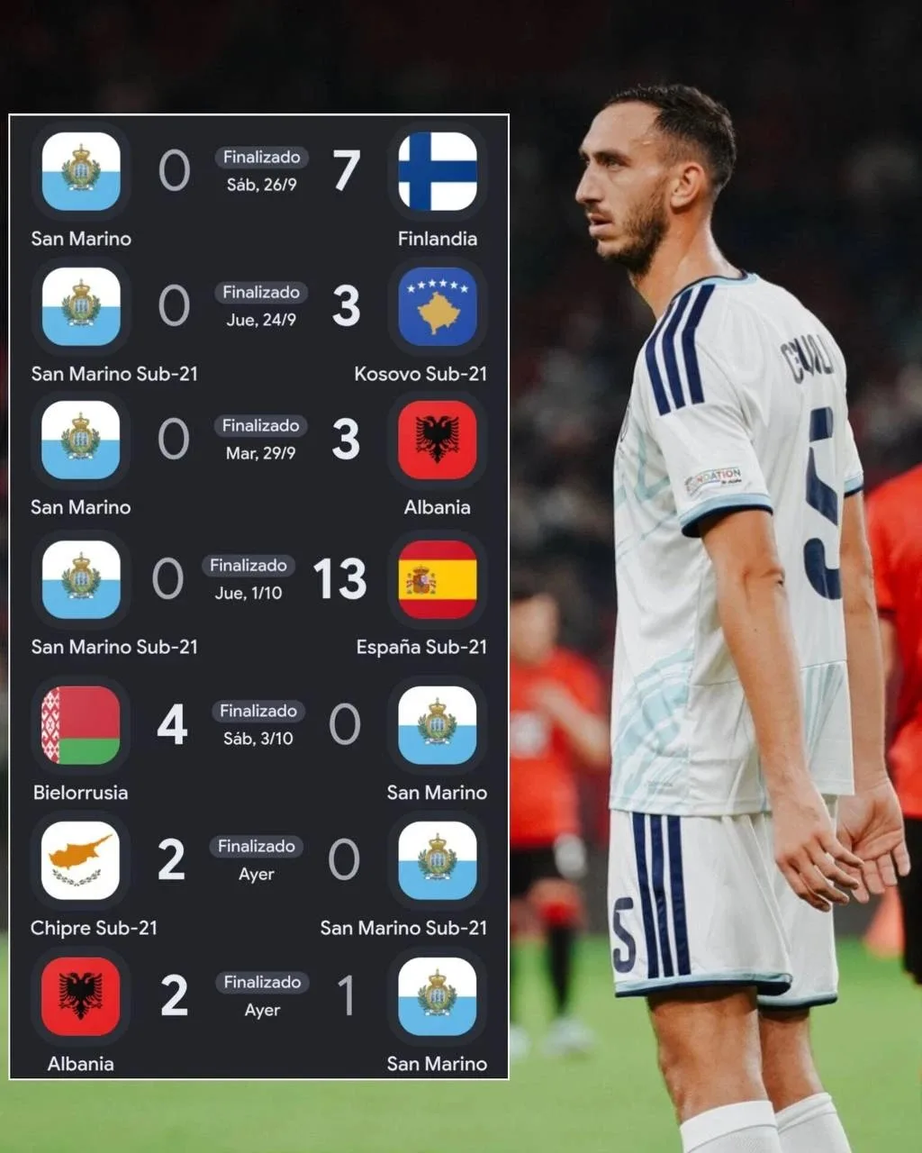 🇸🇲Сан-Марино жалко💔