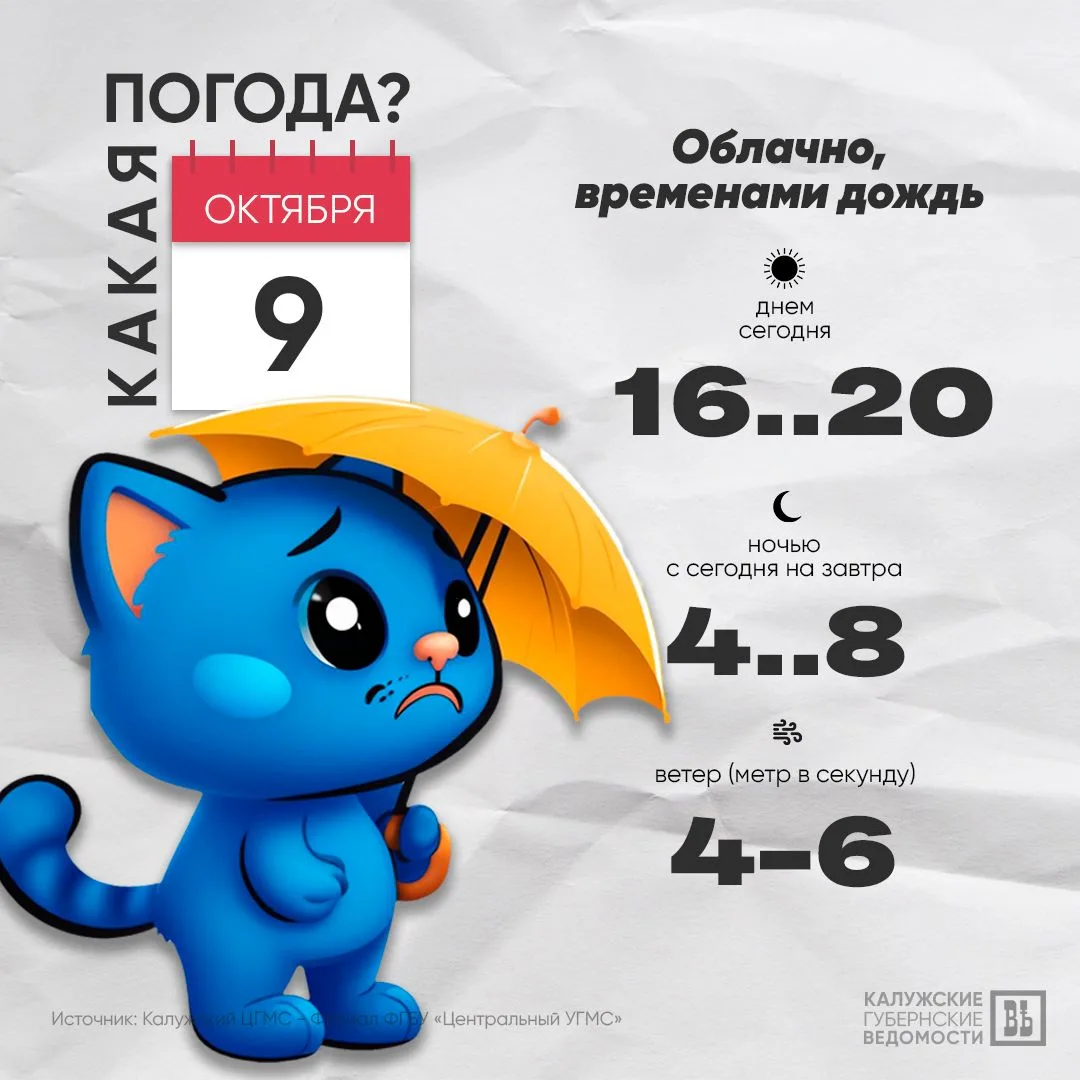 🌧 Доброе утро, калужане!