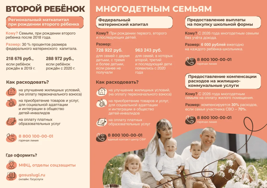 Коллеги! Нужная информация!