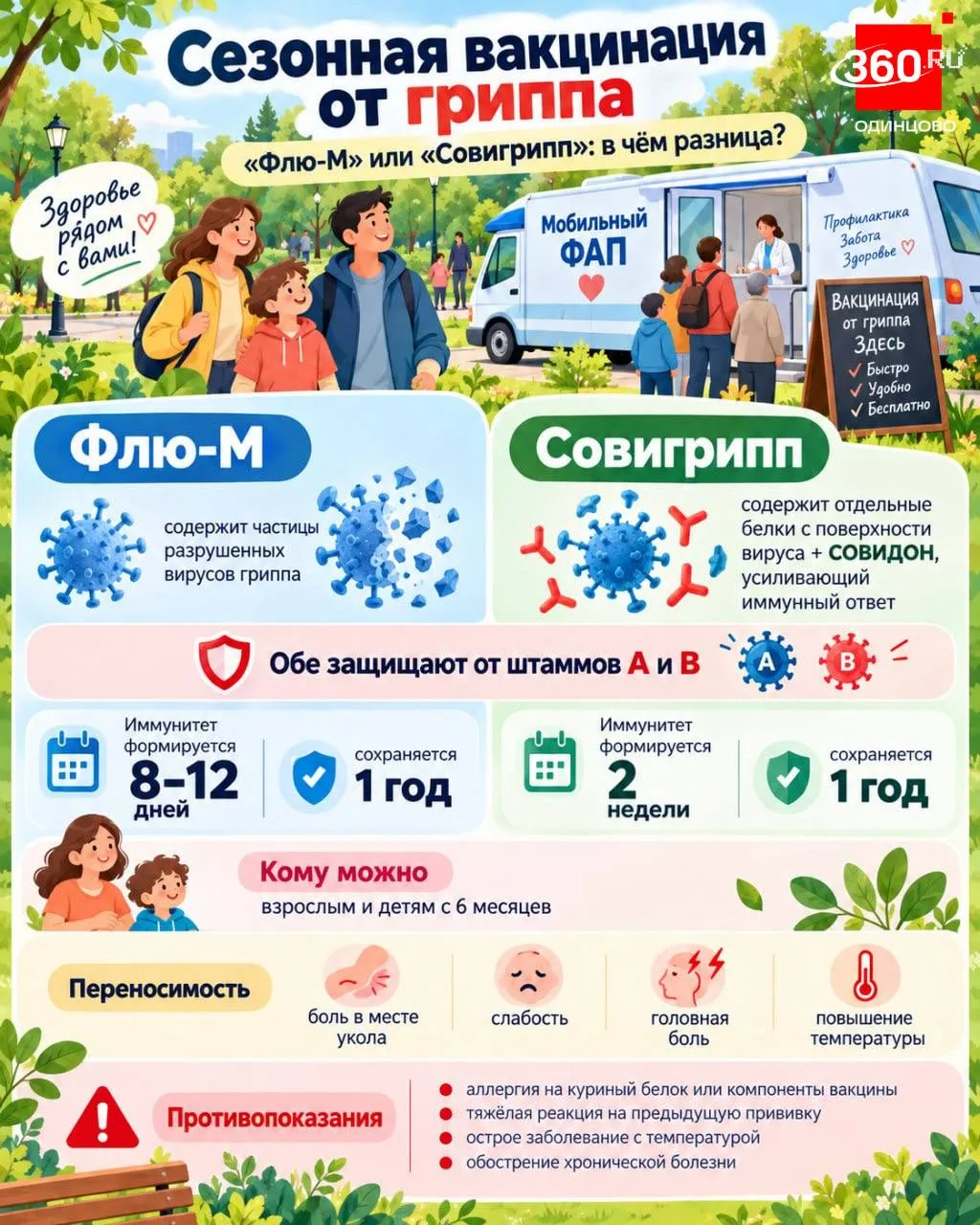 🚑 Мобильный пункт вакцинации от гриппа приедет на Лазутинку 10 октября