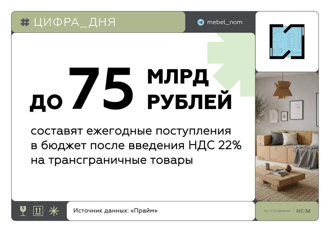 Интерьерный ритейл готовится к НДС 22% на трансграничные товары