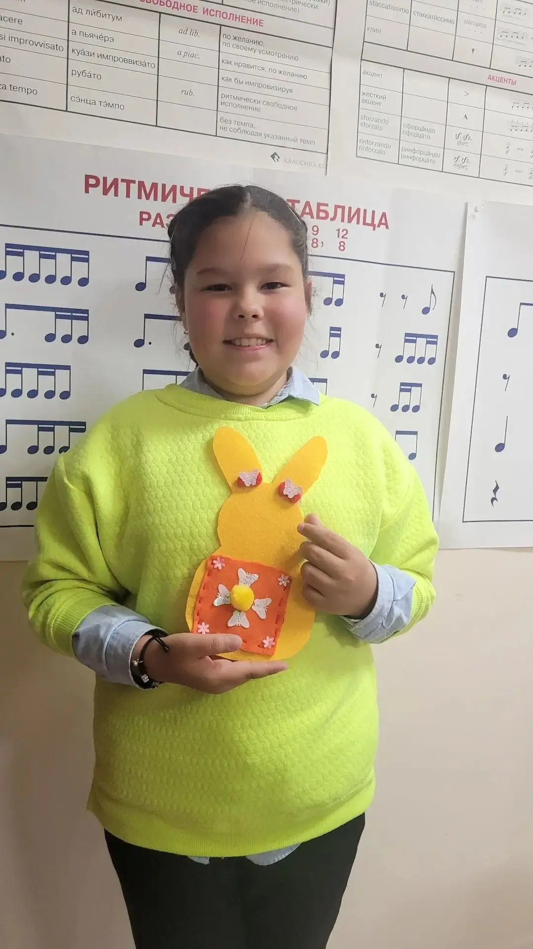 🎼Формула дня🎨