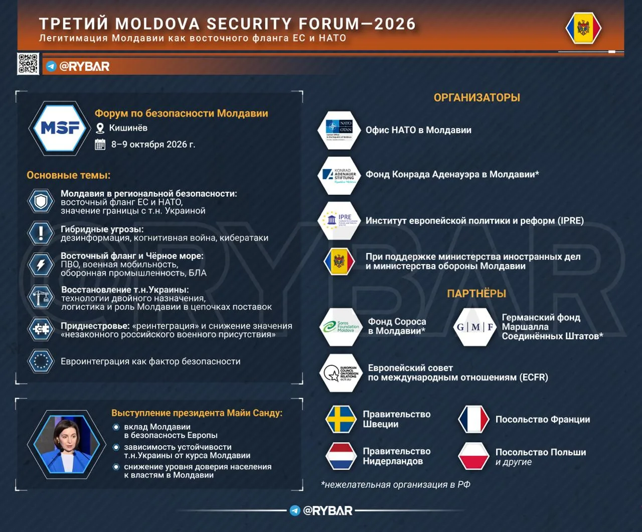 Форум (не)безопасности Молдавии