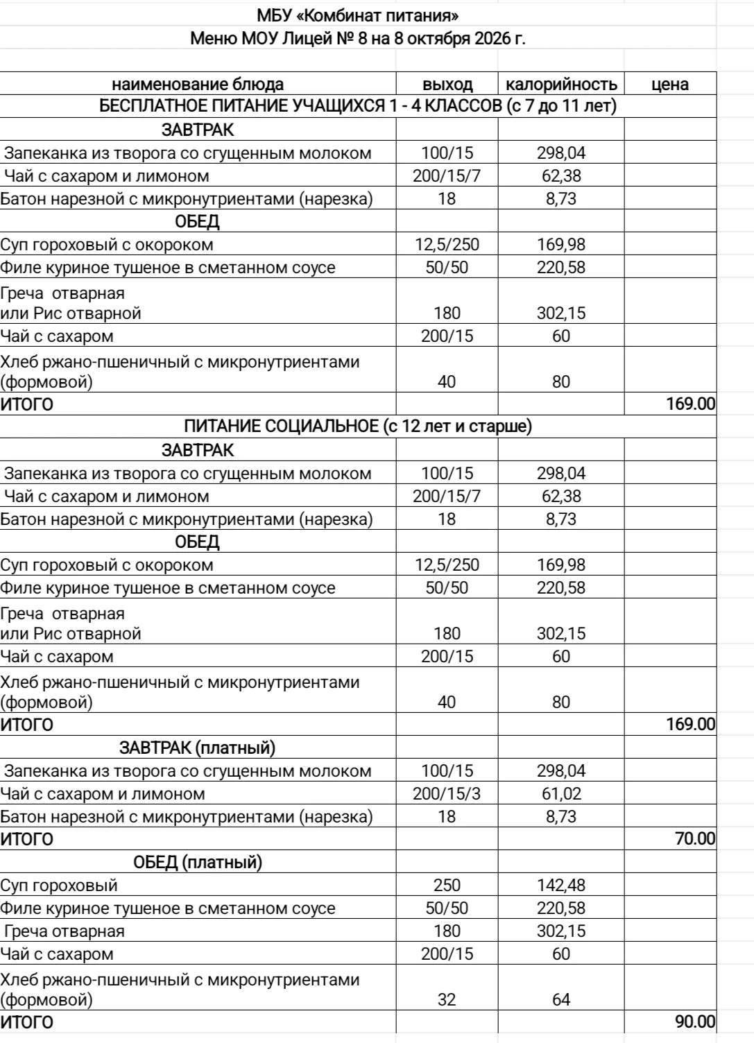 Меню 08.10.2026