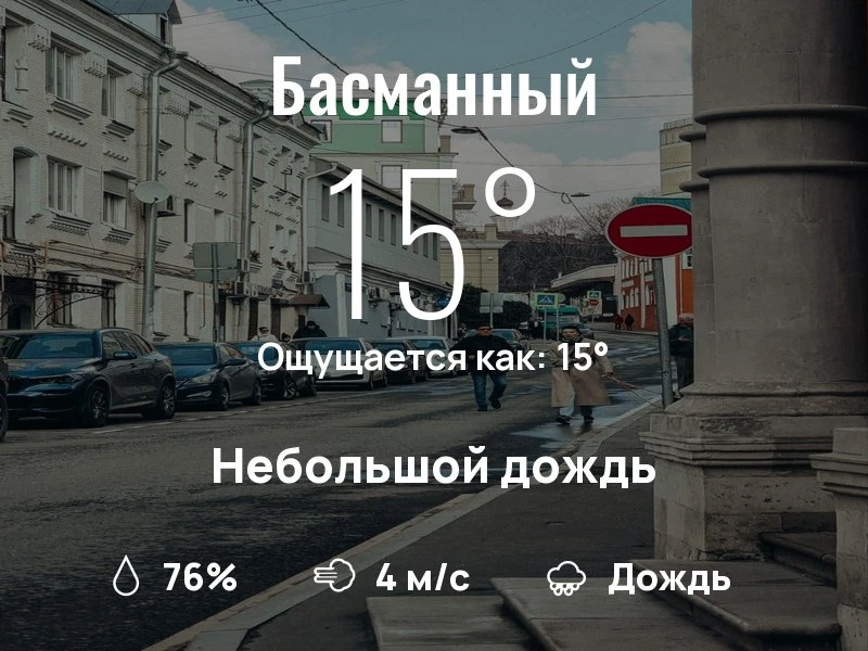 Что с погодой в Басманном?