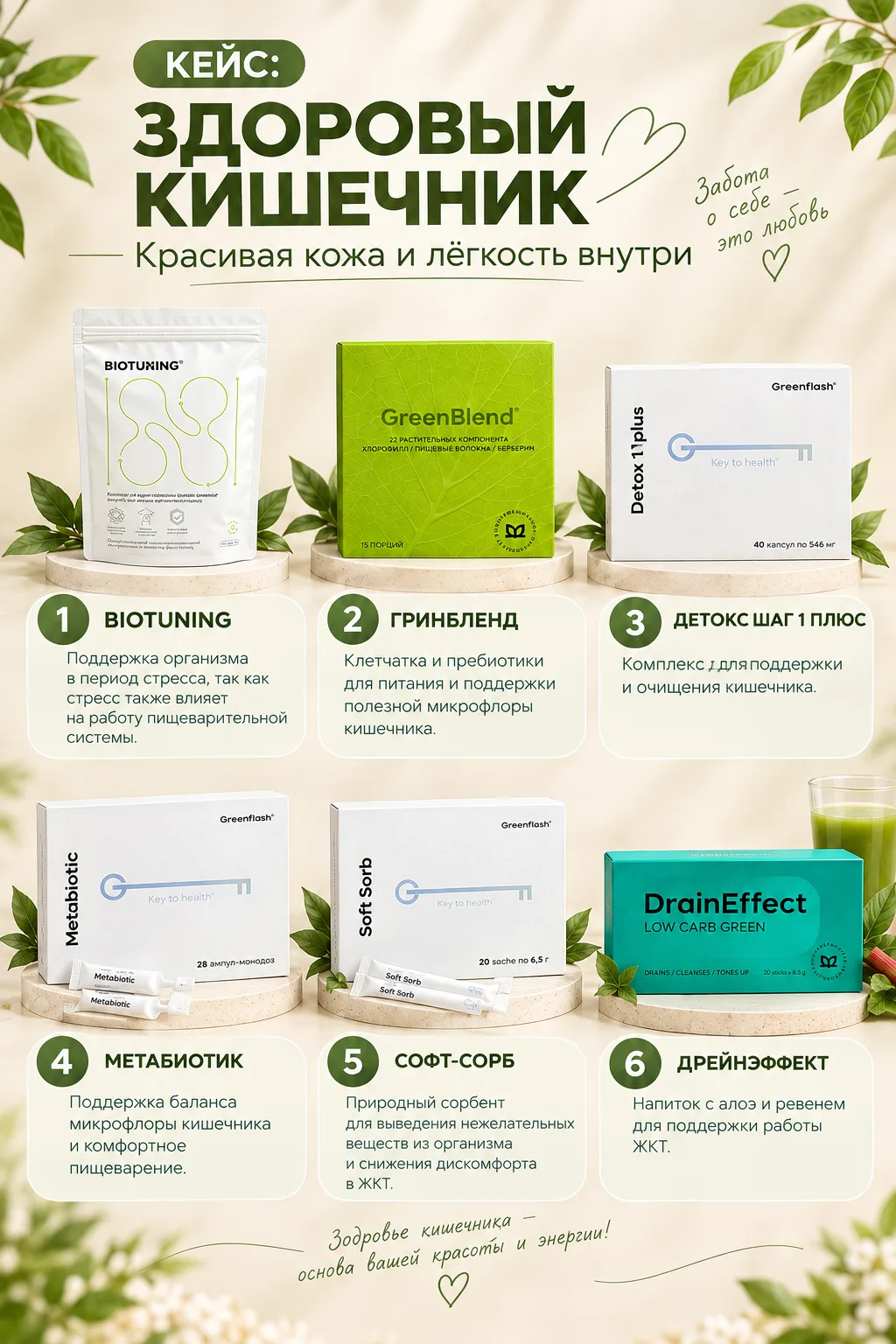 🌿 КЕЙС «ЗДОРОВЫЙ КИШЕЧНИК — КРАСИВАЯ КОЖА И ЛЁГКОСТЬ ВНУТРИ»