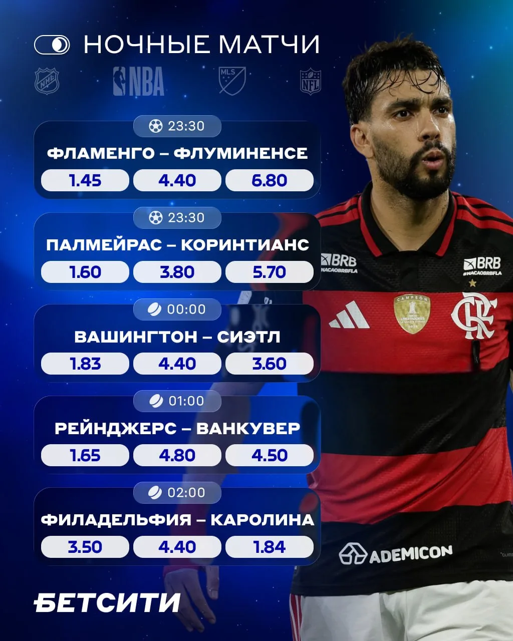 🔥 Топовый бразильский футбол и заокеанский хоккей в ночном дайджесте!