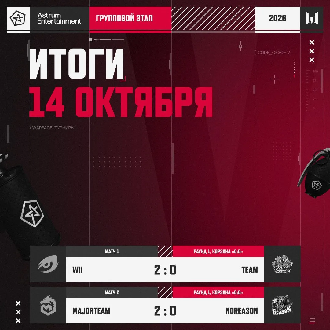 Первый день Группового этапа завершен 👏